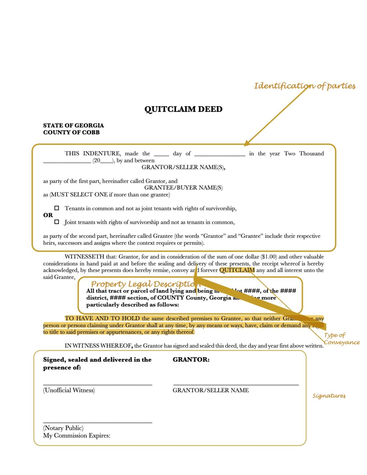 The Basics Of A Real Estate Deed Rhodes Law